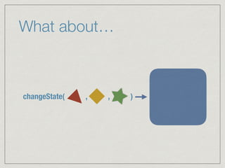 What about…
changeState( , , )
?
 