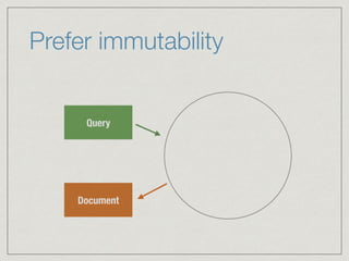 Prefer immutability
Query
Document
 