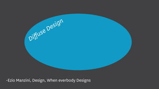 Diffuse Design
-Ezio Manzini, Design, When everbody Designs
 