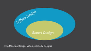 Expert Design
Diffuse Design
-Ezio Manzini, Design, When everbody Designs
 