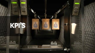 KPI’S
 
