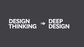 DEEP
DESIGN
DESIGN
THINKING
 