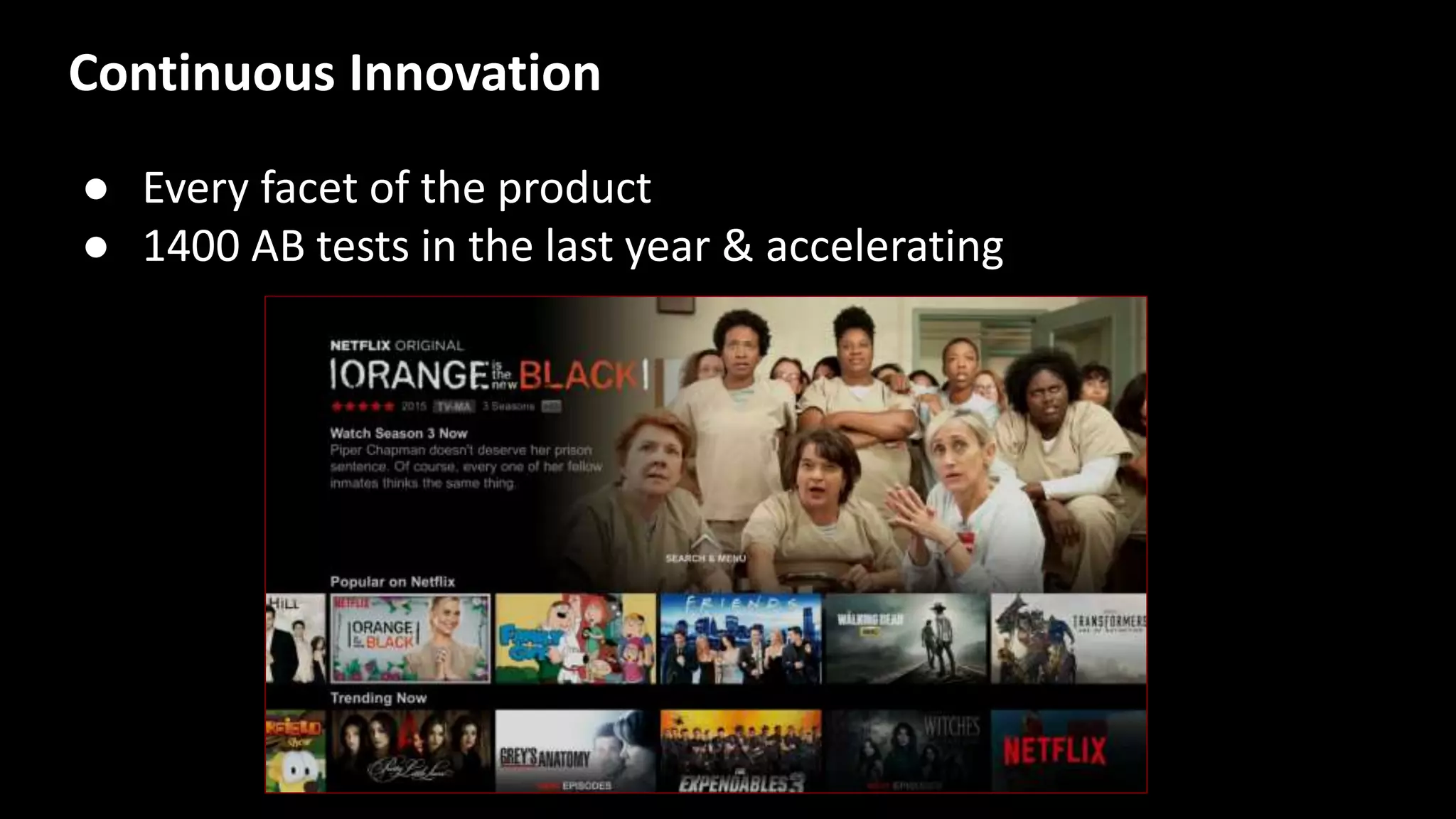 ● Every facet of the product
● 1400 AB tests in the last year & accelerating
Continuous Innovation
 