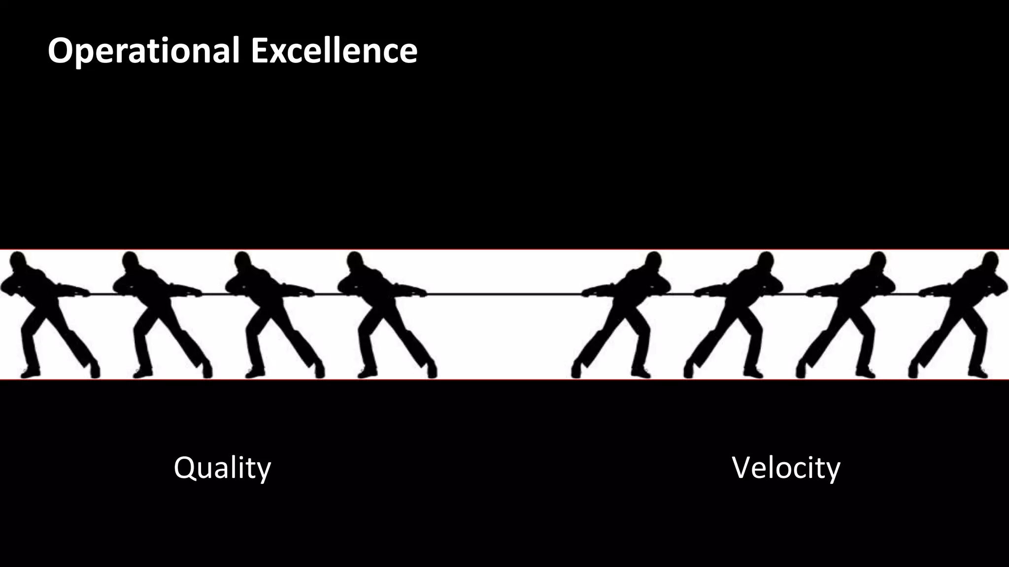 Quality Velocity
Operational Excellence
 