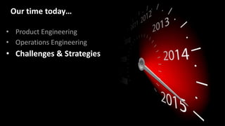• Product Engineering
• Operations Engineering
• Challenges & Strategies
Our time today…
 