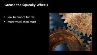 Grease the Squeaky Wheels
• low tolerance for tax
• more vocal than most
 