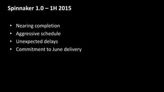 • Nearing completion
• Aggressive schedule
• Unexpected delays
• Commitment to June delivery
Spinnaker 1.0 – 1H 2015
 