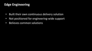 • Built their own continuous delivery solution
• Not positioned for engineering-wide support
• Believes common solutions
Edge Engineering
 