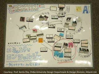@jessmcmullin
 @samanthastarmer                                                                     110
Courtesy Prof. Kenta Ota, Chiba University Design Department & Design Division, Hitachi Ltd.
 