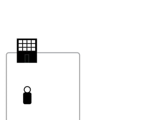 @jessmcmullin
@samanthastarmer   112
 