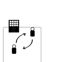 @jessmcmullin
@samanthastarmer   114
 