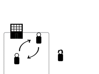 @jessmcmullin
@samanthastarmer   115
 