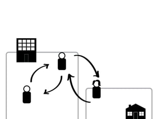 @jessmcmullin
@samanthastarmer   117
 