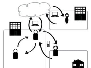 @jessmcmullin
@samanthastarmer   121
 