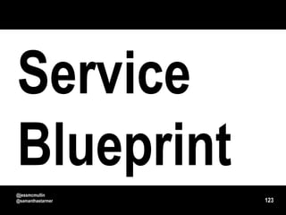 Service
Blueprint
@jessmcmullin
@samanthastarmer   123
 