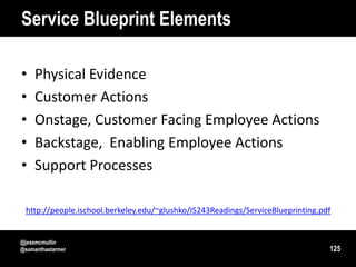 Service Blueprint Elements

•    Physical Evidence
•    Customer Actions
•    Onstage, Customer Facing Employee Actions
•    Backstage, Enabling Employee Actions
•    Support Processes

 http://people.ischool.berkeley.edu/~glushko/IS243Readings/ServiceBlueprinting.pdf


@jessmcmullin
@samanthastarmer                                                                 125
 