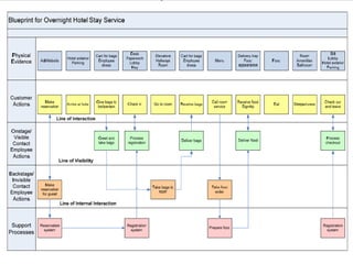 @jessmcmullin
@samanthastarmer   126
 