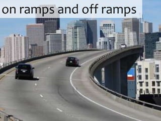 on ramps and off ramps
 