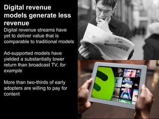 Digital revenue
models generate less
revenue
Digital revenue streams have
yet to deliver value that is
comparable to traditional models
Ad-supported models have
yielded a substantially lower
return than broadcast TV, for
example
More than two-thirds of early
adopters are willing to pay for
content

 
