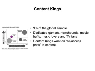 Content Kings

• 9% of the global sample
• Dedicated gamers, newshounds, movie
buffs, music lovers and TV fans
• Content Kings want an “all-access
pass” to content

 