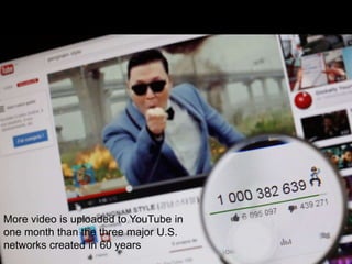 More video is uploaded to YouTube in
one month than the three major U.S.
networks created in 60 years

 