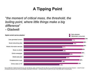 A Tipping Point
“the moment of critical mass, the threshold, the
boiling point, where little things make a big
difference”
- Gladwell

 