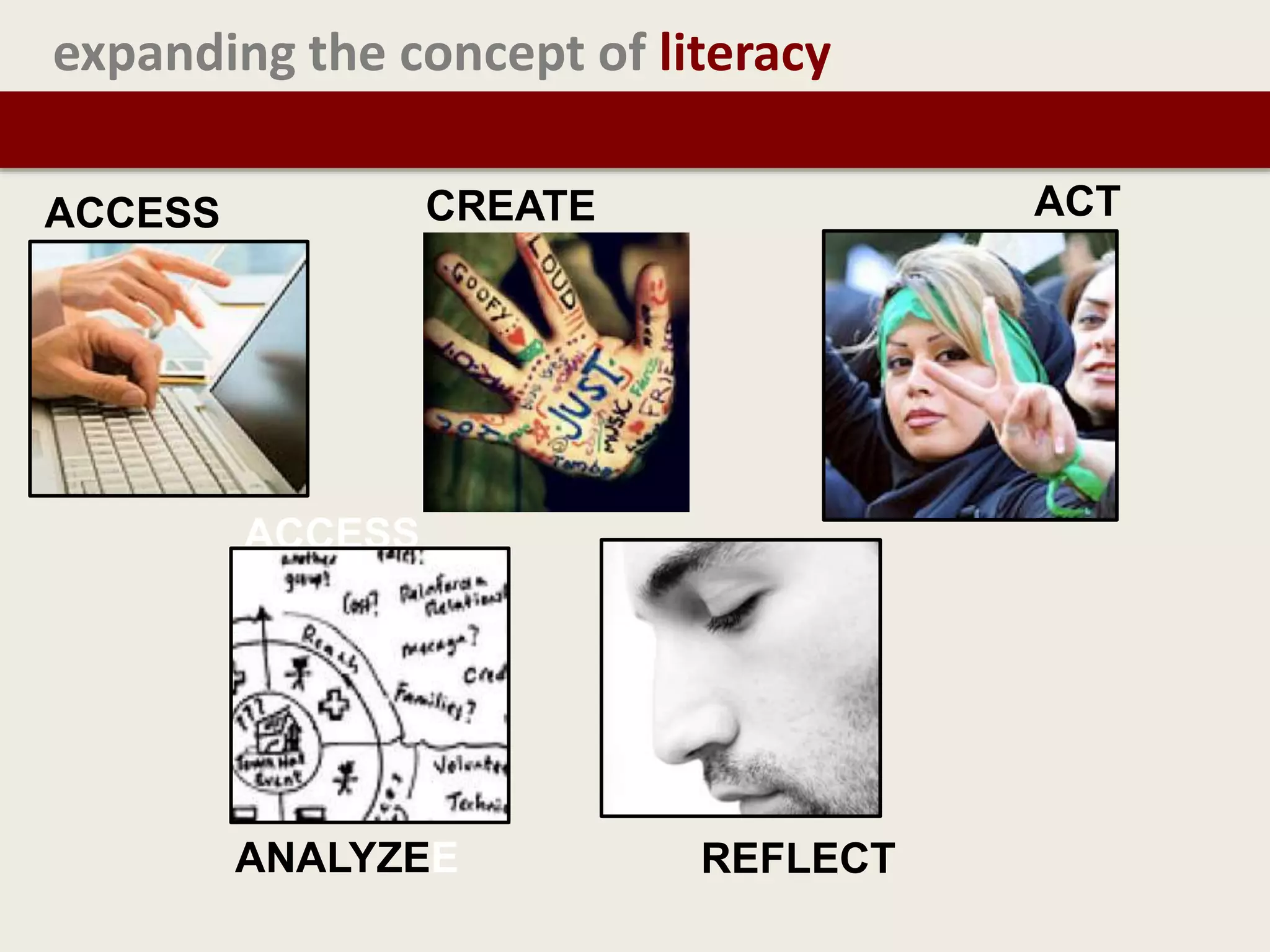 ACCESS
ANALYZEE
CREATE ACT
REFLECT
ACCESS
expanding the concept of literacy
 