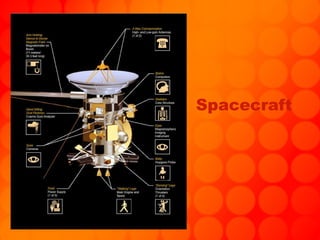 Spacecraft 