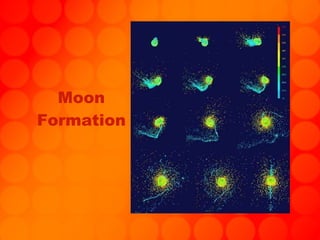 Moon Formation 