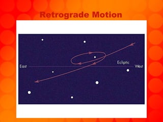 Retrograde Motion 