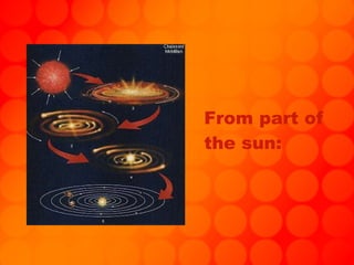 From part of the sun: 