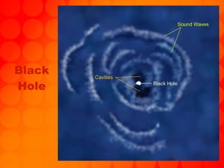 Black Hole 