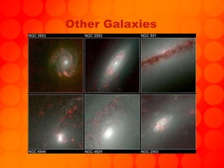 Other Galaxies 