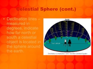 Celestial Sphere (cont.) Declination lines – measured in degrees, indicate how far north or south a celestial object is located in the sphere around the earth. 