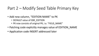 Part 2 – Modify Seed Table Primary Key
• Add new column, “EDITION NAME” to PK
• DEFAULT value of EBR_EDITION
• PK now consists of original PK, i.e. “FIELD_NAME”
• Patching code explicitly manages value of EDITION_NAME
• Application code INSERT addressed later
 