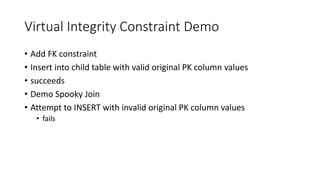 Virtual Integrity Constraint Demo
• Add FK constraint
• Insert into child table with valid original PK column values
• succeeds
• Demo Spooky Join
• Attempt to INSERT with invalid original PK column values
• fails
 