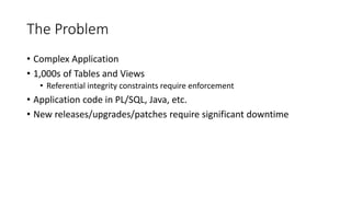 The Problem
• Complex Application
• 1,000s of Tables and Views
• Referential integrity constraints require enforcement
• Application code in PL/SQL, Java, etc.
• New releases/upgrades/patches require significant downtime
 