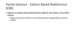 Partial Solution - Edition Based Redefinition
(EBR)
• Migrate to Edition Based Redefinition EBR for Zero Down Time (ZDT)
release
• Stage and test new release in same infrastructure independent of current
release
 