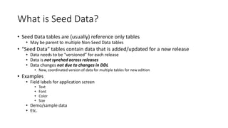What is Seed Data?
• Seed Data tables are (usually) reference only tables
• May be parent to multiple Non-Seed Data tables
• “Seed Data” tables contain data that is added/updated for a new release
• Data needs to be “versioned” for each release
• Data is not synched across releases
• Data changes not due to changes in DDL
• New, coordinated version of data for multiple tables for new edition
• Examples
• Field labels for application screen
• Text
• Font
• Color
• Size
• Demo/sample data
• Etc.
 
