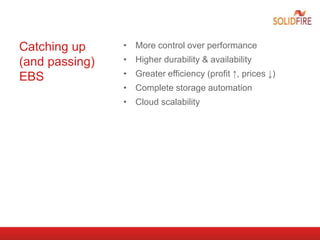 Catching up
(and passing)
EBS
• More control over performance
• Higher durability & availability
• Greater efficiency (profit ↑, prices ↓)
• Complete storage automation
• Cloud scalability
 