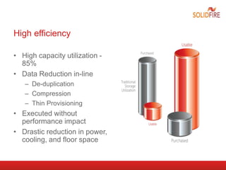 High efficiency
• High capacity utilization -
85%
• Data Reduction in-line
– De-duplication
– Compression
– Thin Provisioning
• Executed without
performance impact
• Drastic reduction in power,
cooling, and floor space
 