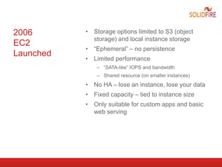 2006
EC2
Launched
• Storage options limited to S3 (object
storage) and local instance storage
• “Ephemeral” – no persistence
• Limited performance
– “SATA-like” IOPS and bandwidth
– Shared resource (on smaller instances)
• No HA – lose an instance, lose your data
• Fixed capacity – tied to instance size
• Only suitable for custom apps and basic
web serving
 