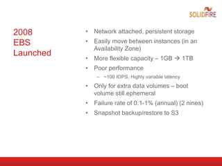 2008
EBS
Launched
• Network attached, persistent storage
• Easily move between instances (in an
Availability Zone)
• More flexible capacity – 1GB  1TB
• Poor performance
– ~100 IOPS, Highly variable latency
• Only for extra data volumes – boot
volume still ephemeral
• Failure rate of 0.1-1% (annual) (2 nines)
• Snapshot backup/restore to S3
 