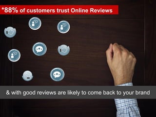 AdaequareUdyog Software Excellor
& with good reviews are likely to come back to your brand
*88% of customers trust Online Reviews
 
