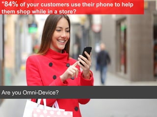 AdaequareUdyog Software Excellor
Are you Omni-Device?
*84% of your customers use their phone to help
them shop while in a store?
 