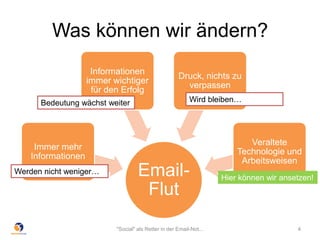 Was können wir ändern?
Email-
Flut
Immer mehr
Informationen
Informationen
immer wichtiger
für den Erfolg
Druck, nichts zu
verpassen
Veraltete
Technologie und
Arbeitsweisen
Werden nicht weniger…
Bedeutung wächst weiter Wird bleiben…
Hier können wir ansetzen!
"Social" als Retter in der Email-Not... 4
 