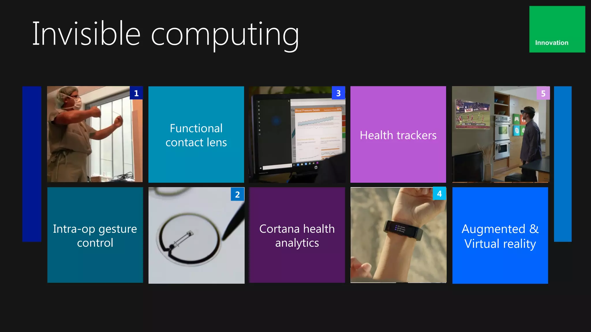 1
Intra-op gesture
control
Functional
contact lens
Cortana health
analytics
Health trackers
Invisible computing
Augmented &
Virtual reality
53
42