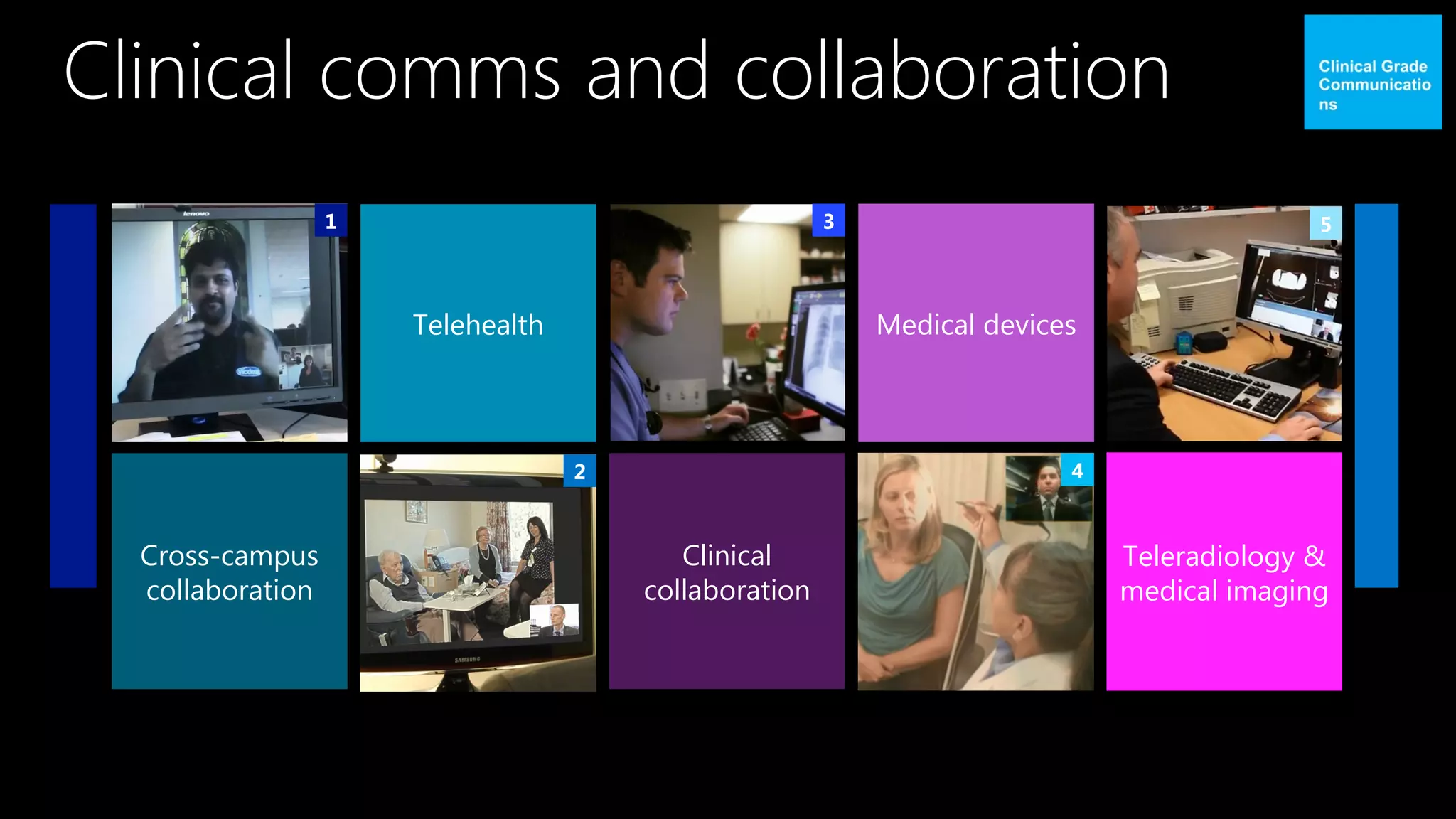 2
3
4
1
Cross-campus
collaboration
Telehealth
Clinical
collaboration
Medical devices
Teleradiology &
medical imaging
5
Clinical comms and collaboration