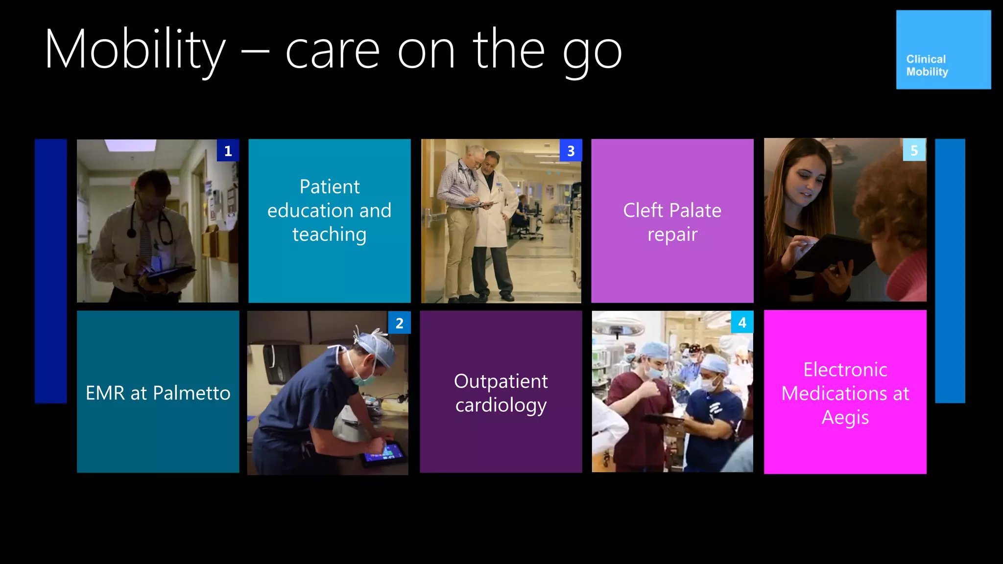 Mobility – care on the go
2
3
4
1
EMR at Palmetto
Patient
education and
teaching
Outpatient
cardiology
Cleft Palate
repair
Electronic
Medications at
Aegis
5