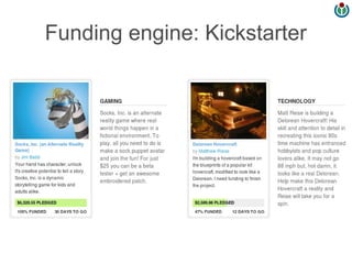 Funding engine: Kickstarter
 